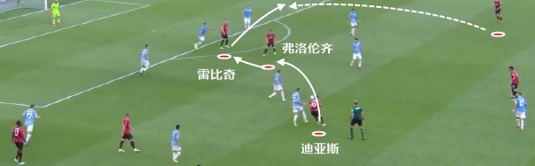  拉齐奥中场掌控节奏，卡塔尔迪妙传串联攻防